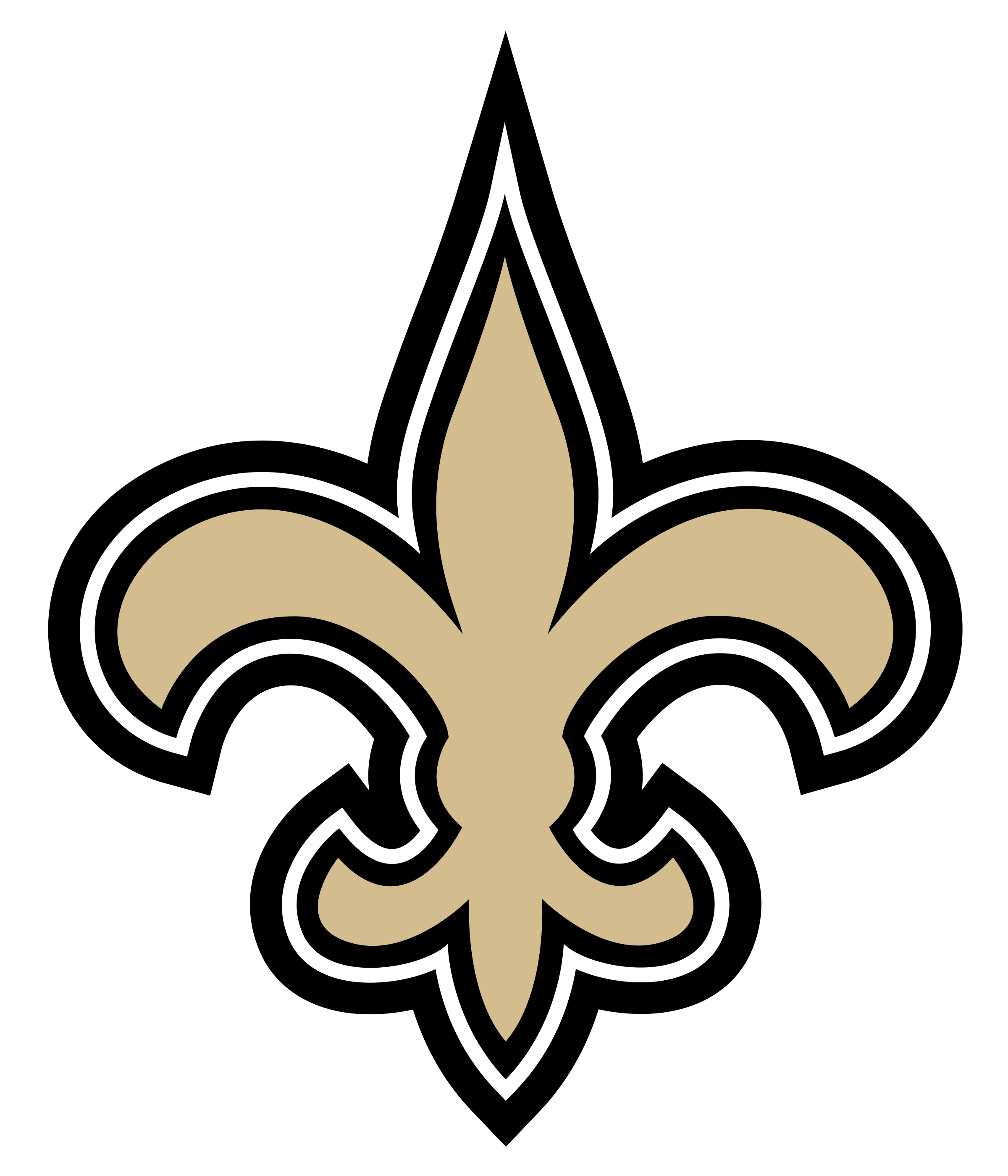 New Orleans logo