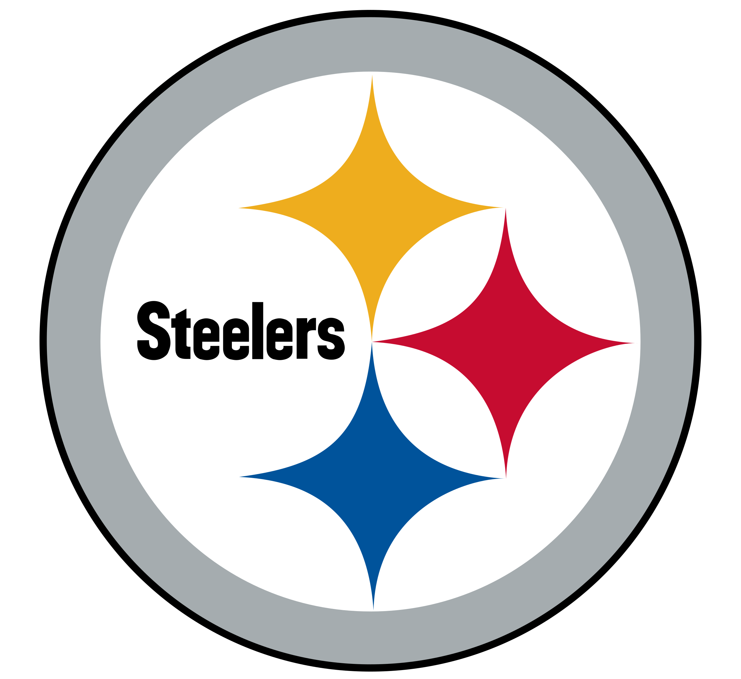 Pittsburgh logo